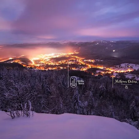 Domek alpejski Milkowa Dolina Szklarska Poręba